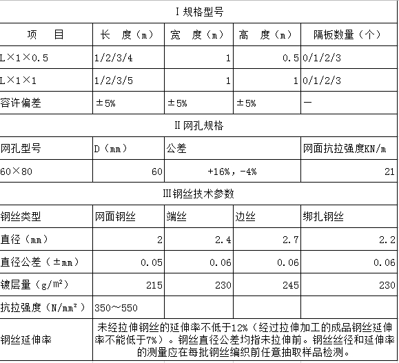 高镀锌石笼网技术参数表
