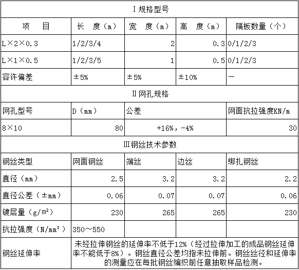 护坡铅丝石笼网技术参数表