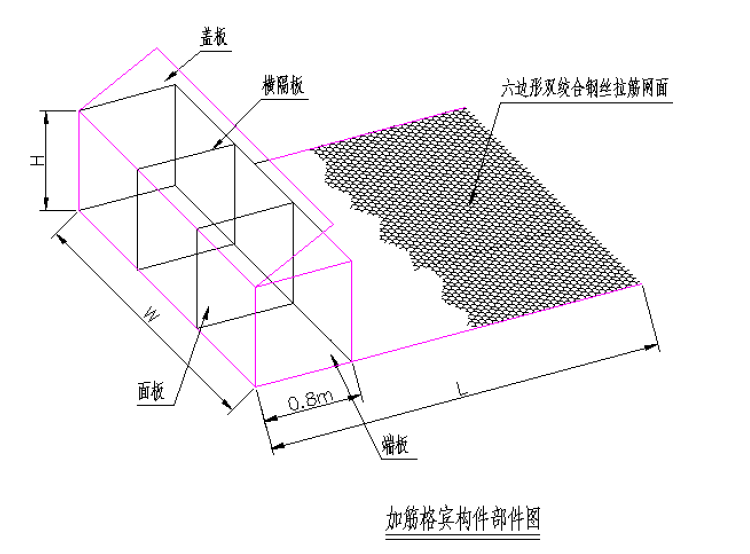 加筋格宾构件图