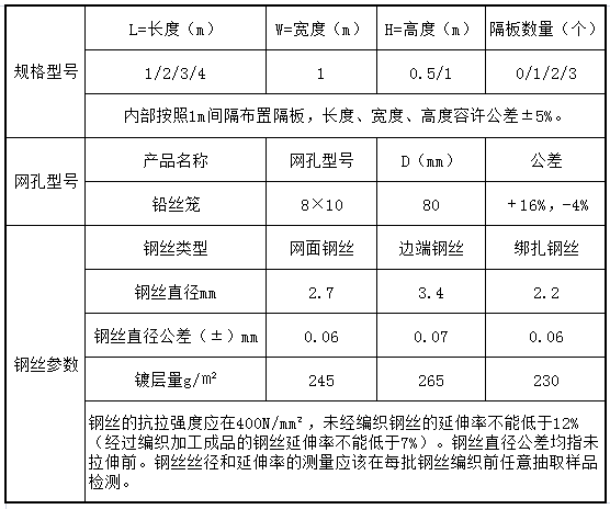 铅丝笼技术参数
