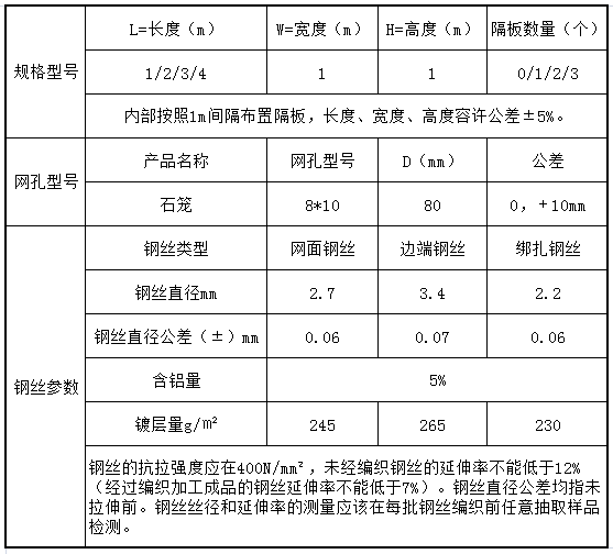 石笼技术参数表