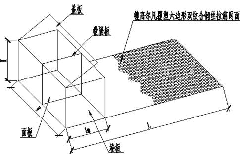 加筋格宾石笼网-网片加筋
