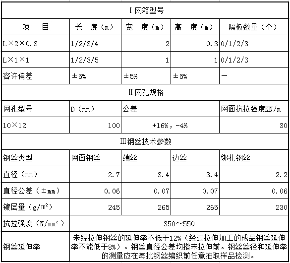 河道堤坡石笼网参数