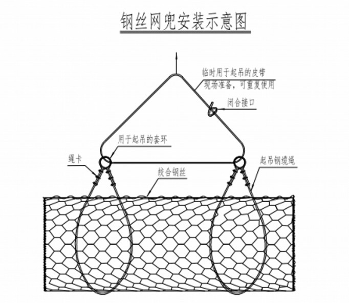 石笼网袋