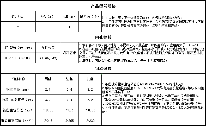 高尔凡丝石笼网规格
