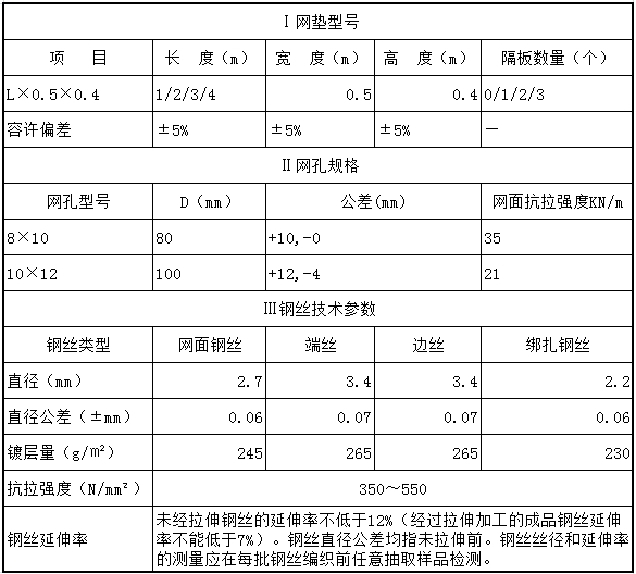 护坡格宾垫