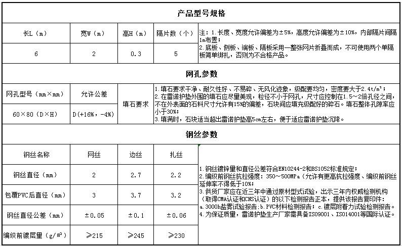 锌铝合金雷诺护垫规格