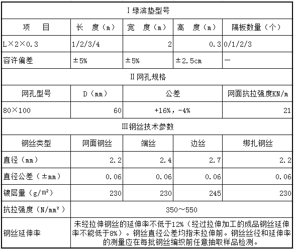 绿滨垫规格