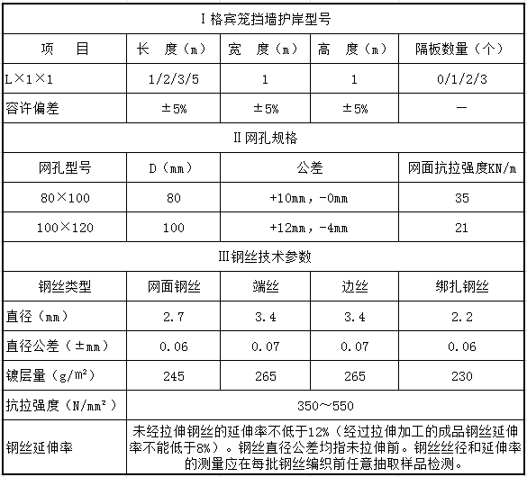 锌铝合金固滨笼规格
