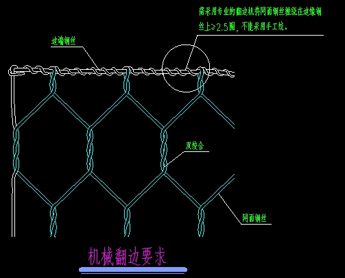 高尔凡格宾石笼翻边要求