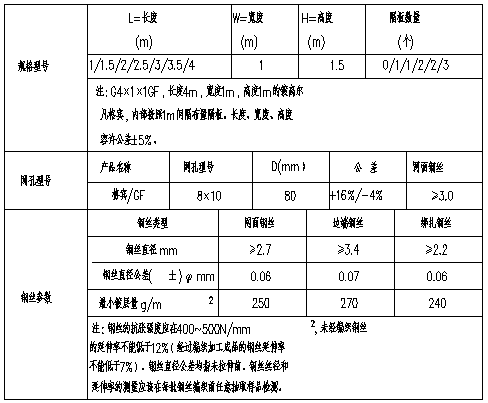 河道护脚石笼网规格
