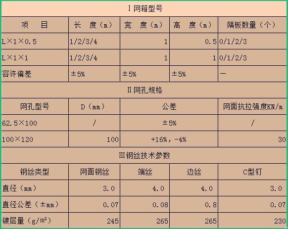 石笼网墙规格技术参数表